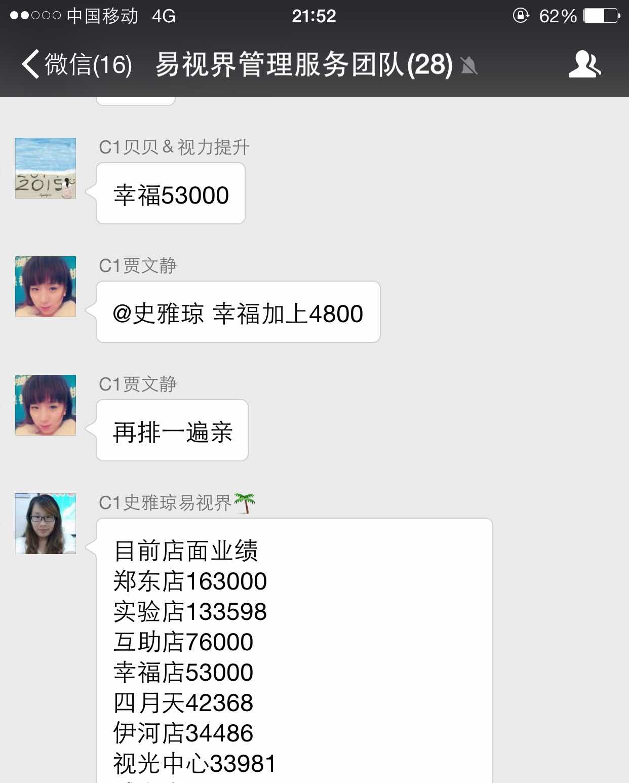 易視界成功復制又一個(gè)百萬(wàn)店鋪