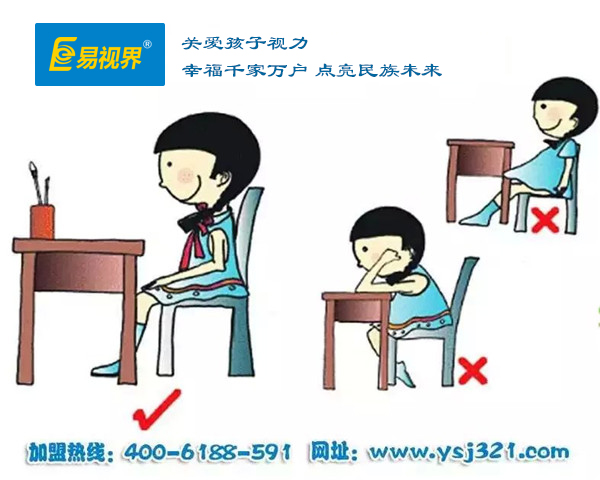 生活習慣無(wú)形中影響近視治療