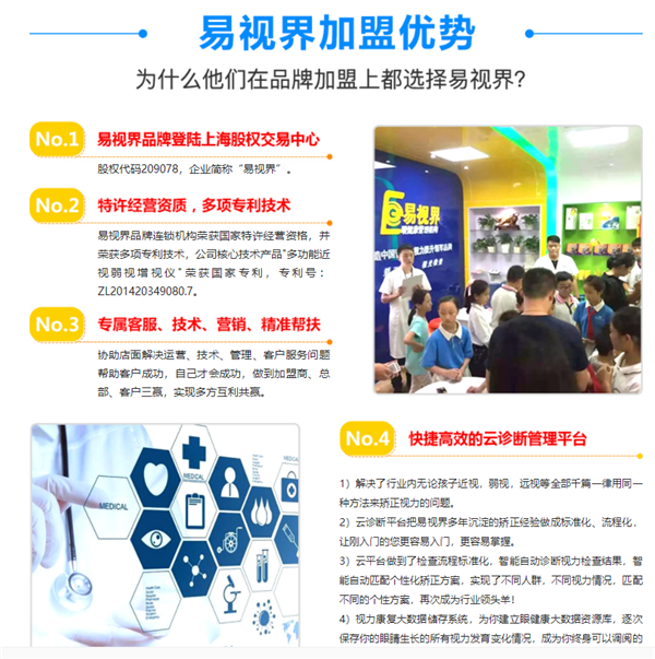 青少年視力防護加盟哪家好？易視界贏(yíng)得投資者與消費者的青睞