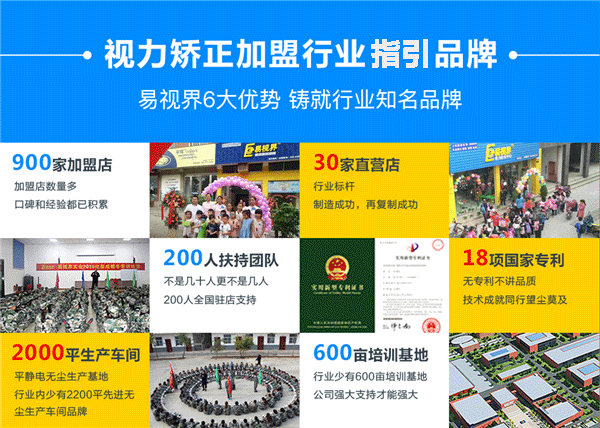 易視界品牌，視力矯正加盟十大品牌