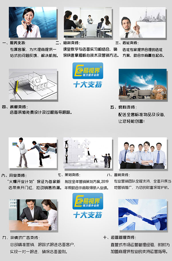易視界十大運營(yíng)支持