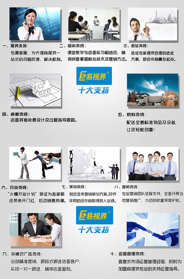 易視界十大運營(yíng)支持