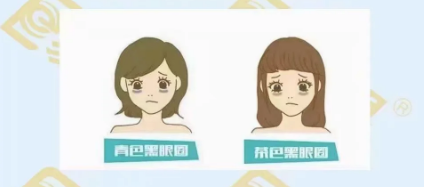 為什么會(huì )有黑眼圈