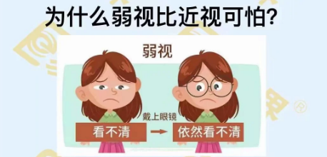 為什么弱視比近視可怕？