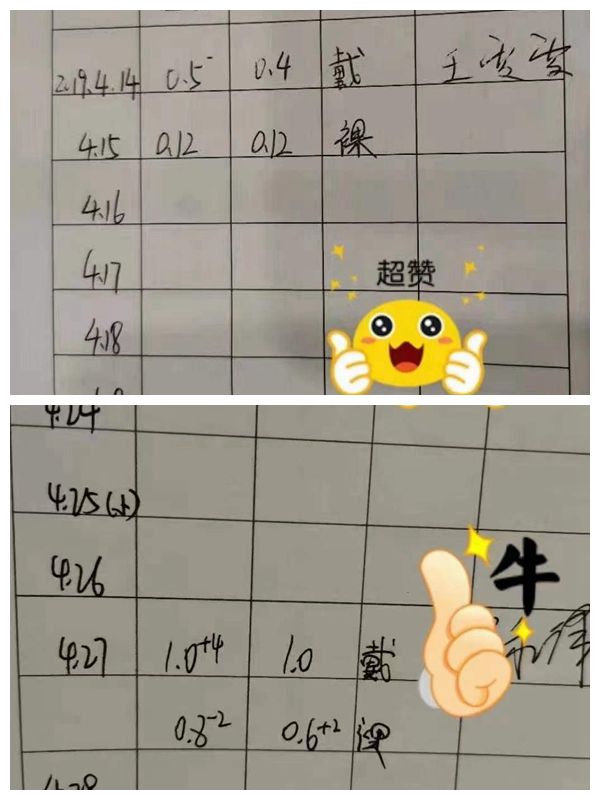 易視界弱視訓練就是這么棒