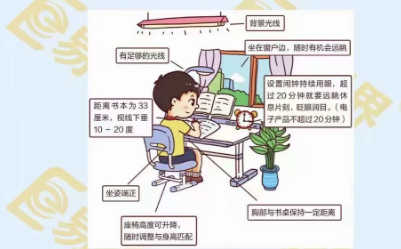 易視界提醒各位家長(cháng)假期期間關(guān)愛(ài)孩子視力健康
