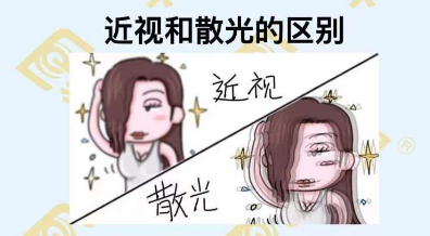 近視和散光的區別