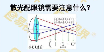 散光配鏡需要注意什么？