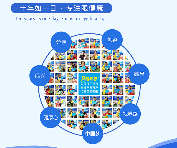 創(chuàng  )業(yè)選擇視力矯正加盟店可以嗎？