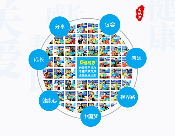 長(cháng)期使用電腦的人如何保護眼睛？